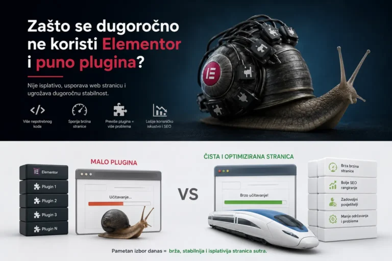 Zašto Elementor i previše plugina dugoročno nisu isplativi? Brzina, održavanje i skriveni troškovi
