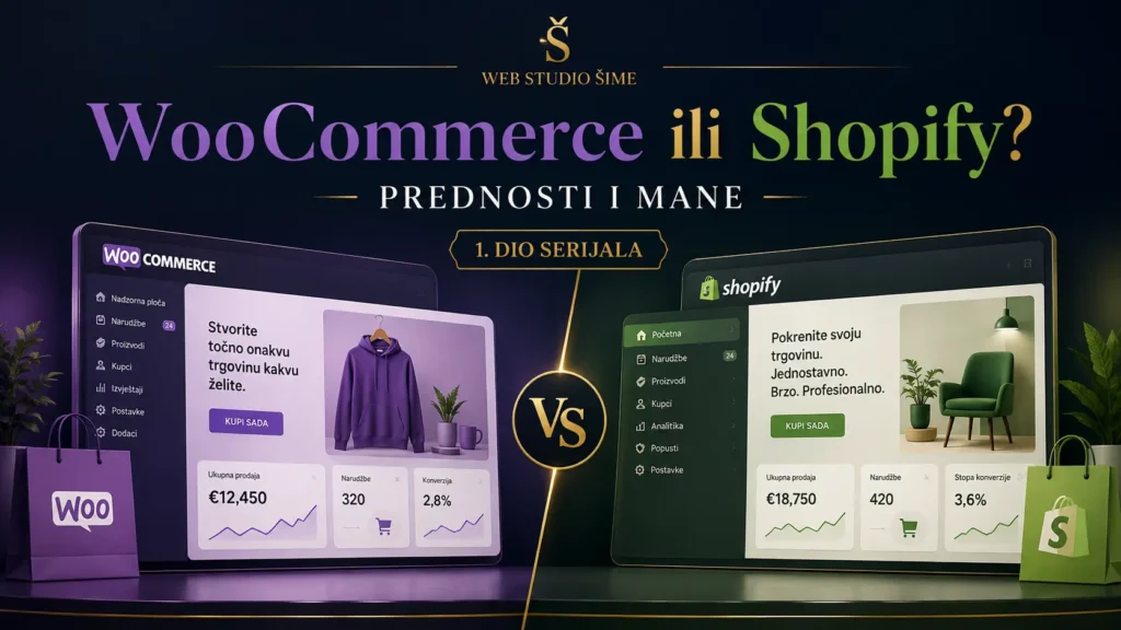 WooCommerce ili Shopify usporedba prednosti i mana platformi za izradu webshopa